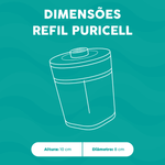 puricell