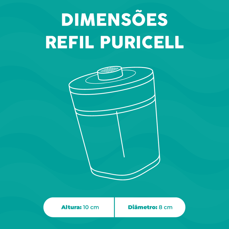 puricell