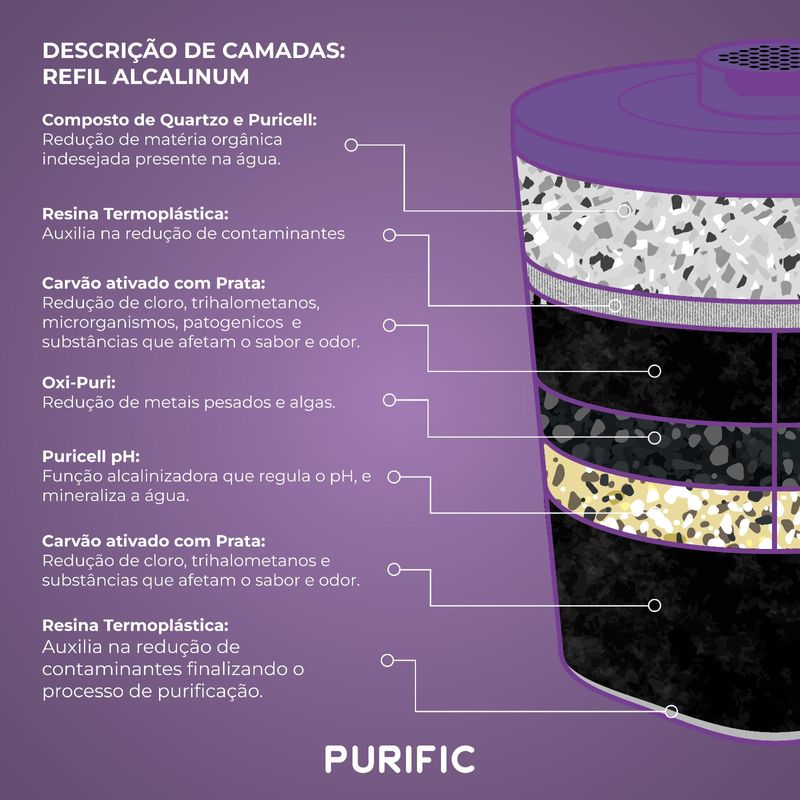 Alcalinum
