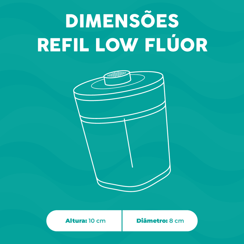 low-fluor-