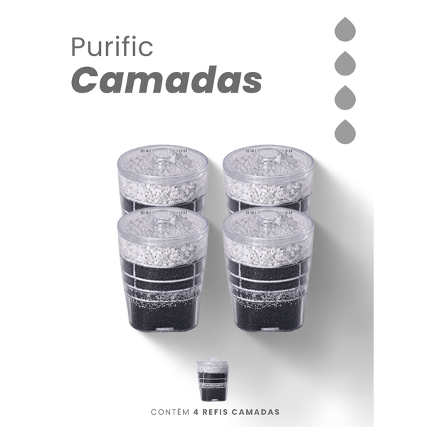 Refil Camadas Troca Fácil