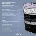 Camadas
