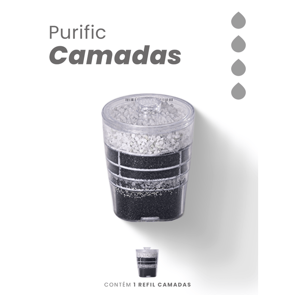 Refil Camadas Troca Fácil
