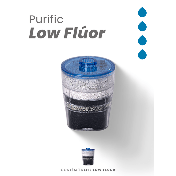 Refil Low Flúor Troca Fácil