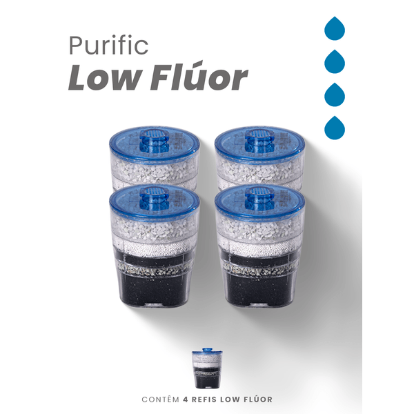 Refil Low Flúor Troca Fácil